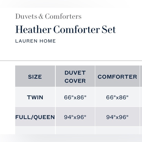 RALPH LAUREN HEATHER BLUE AND WHITE FLORAL COMFORTER, FULL/QUEEN - Picture 5 of 11